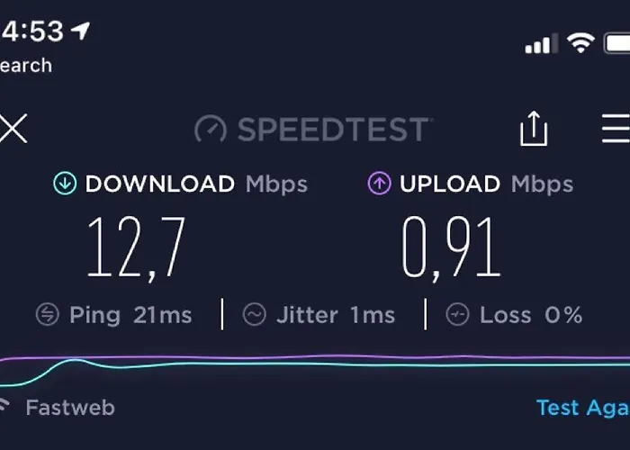 Unique View Over St. Peter's Dome! Rom