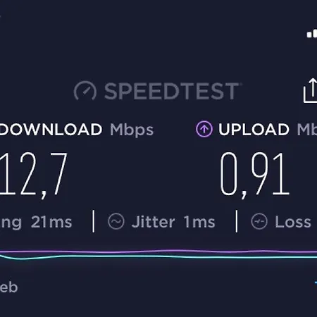 Unique View Over St. Peter's Dome! רומא